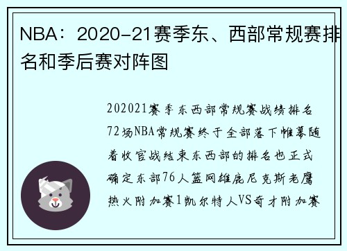 NBA：2020-21赛季东、西部常规赛排名和季后赛对阵图